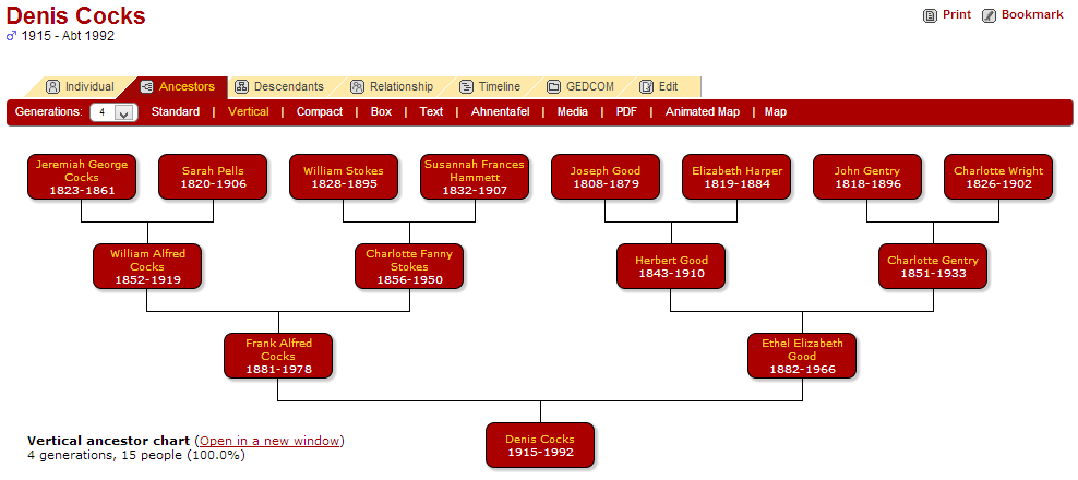 Vertical-ancestor-chart.png