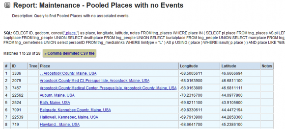 Places pooled modified SQL results.png